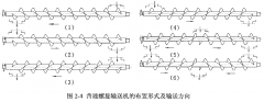 臥式螺旋輸送機(jī)的結(jié)構(gòu)布置